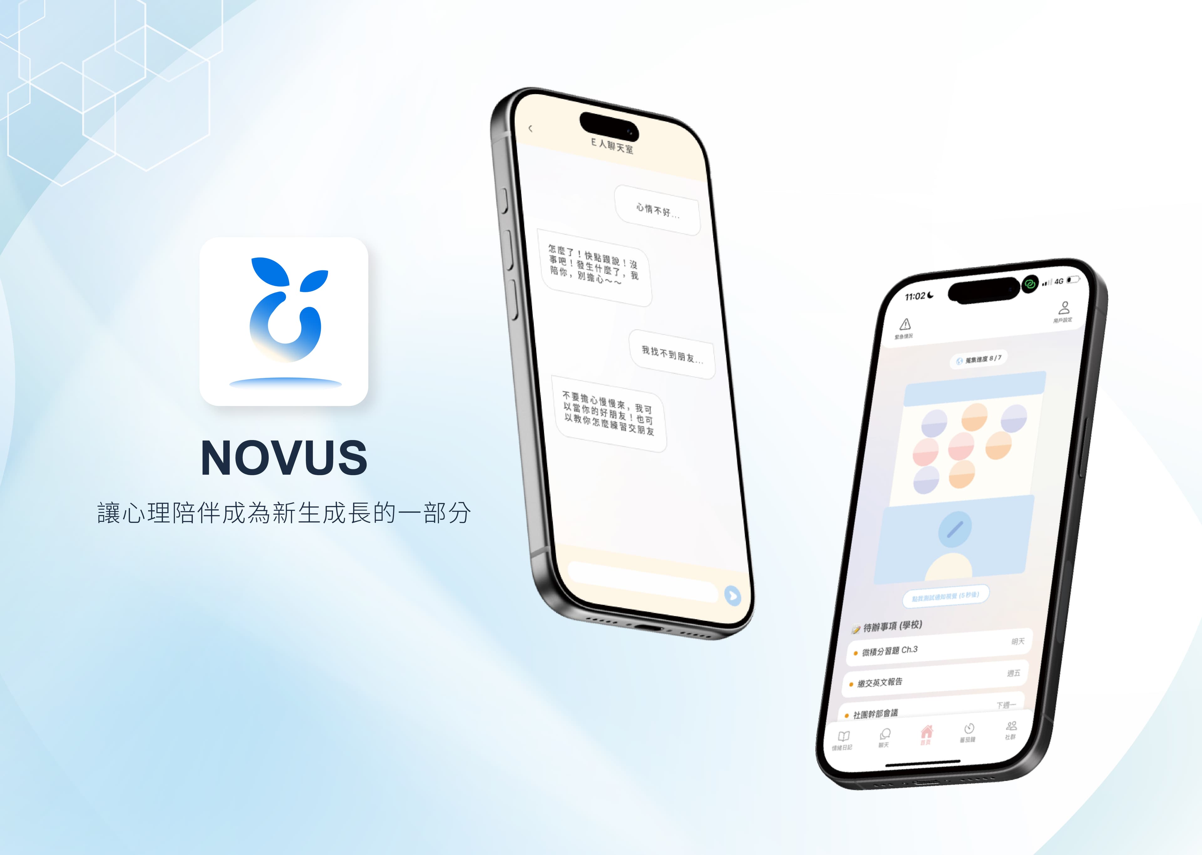 NOVUS
